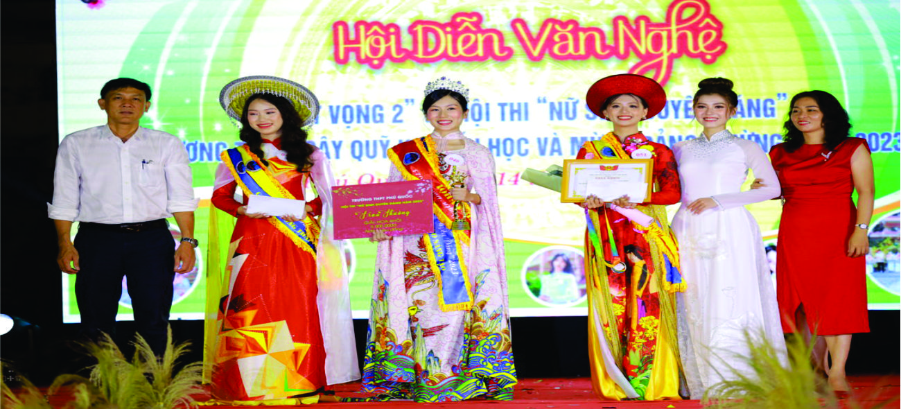 Hoạt động 2